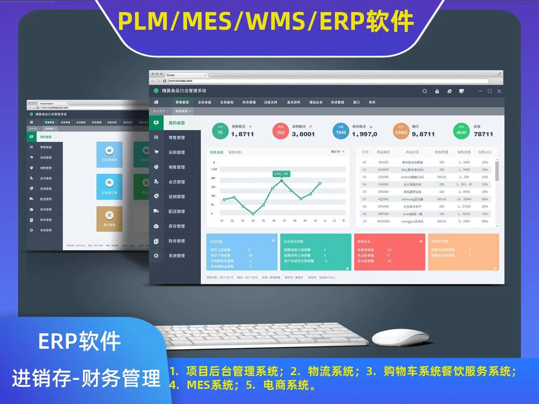 ERP軟件管理系統(tǒng)與定制電話服務(wù) 助力企業(yè)業(yè)務(wù)系統(tǒng)高效升級(jí)